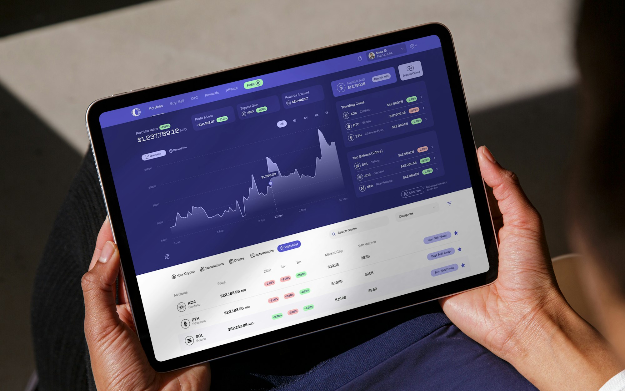 Placeholder photo: hands holding an iPad showing an analytics app