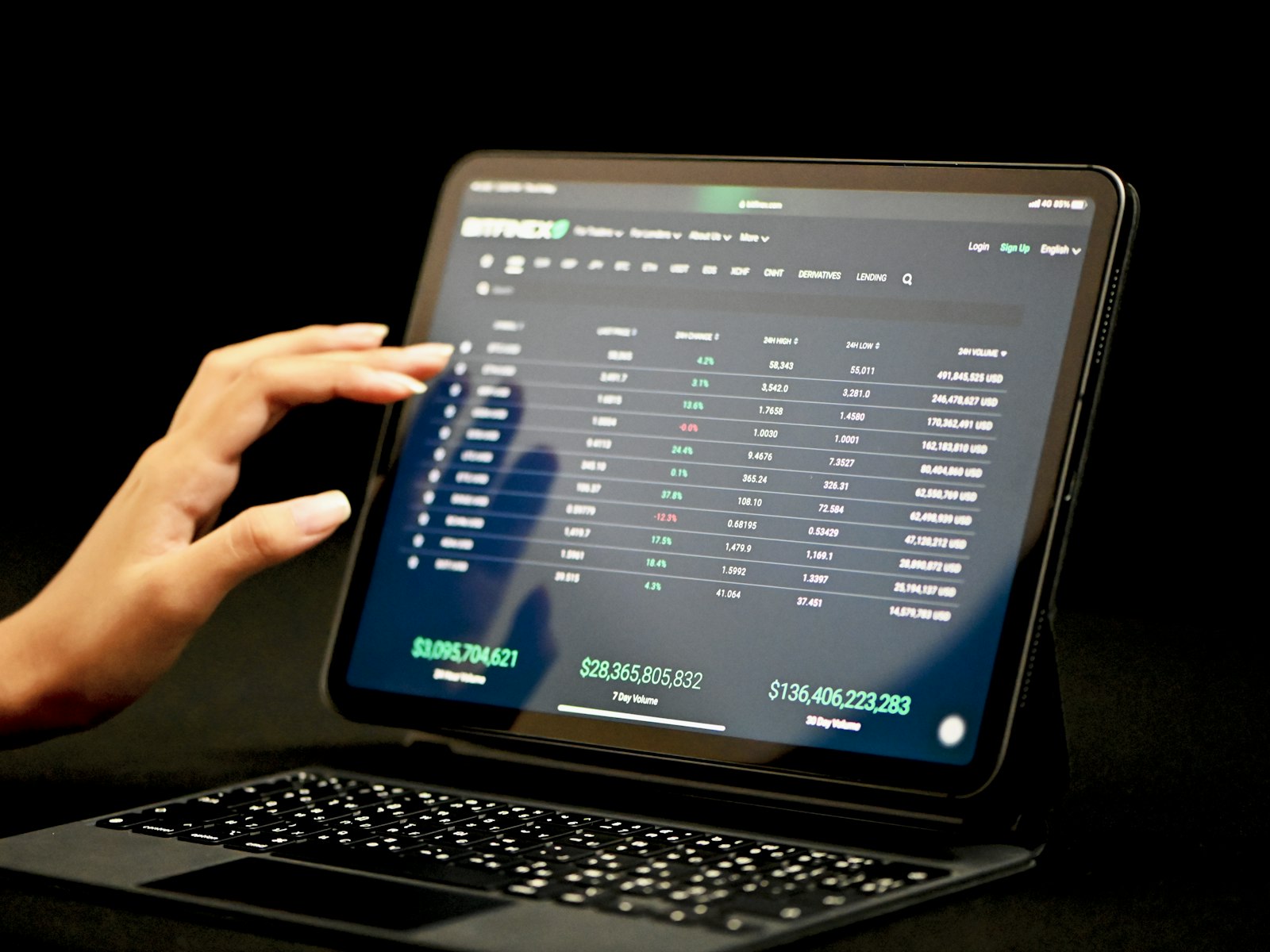 Placeholder photo: a hand on an iPad showing a dashboard, resting on a keyboard